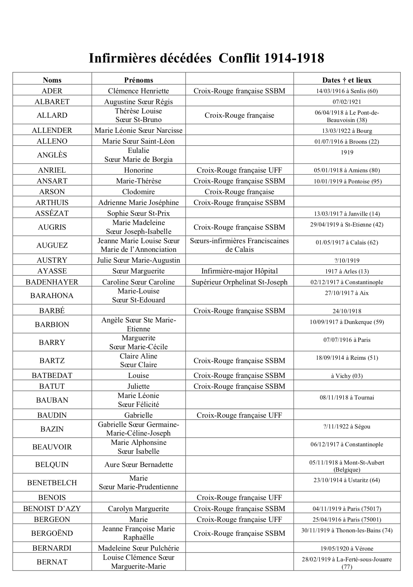 première de couverture